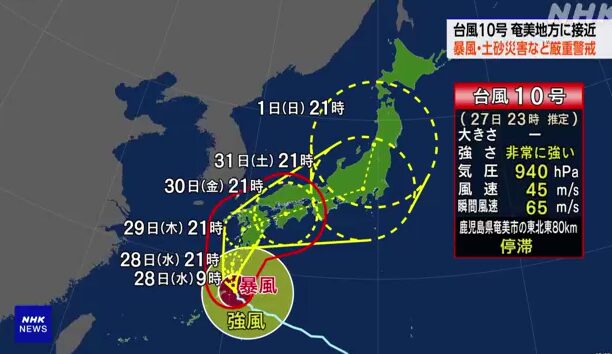 2024年台風10号の進路予想図、日本列島に接近する様子が示されている。